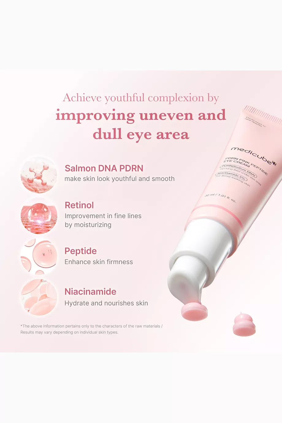 MEDICUBE PDRN PINK PEPTIDE EYE CREAM 30ML