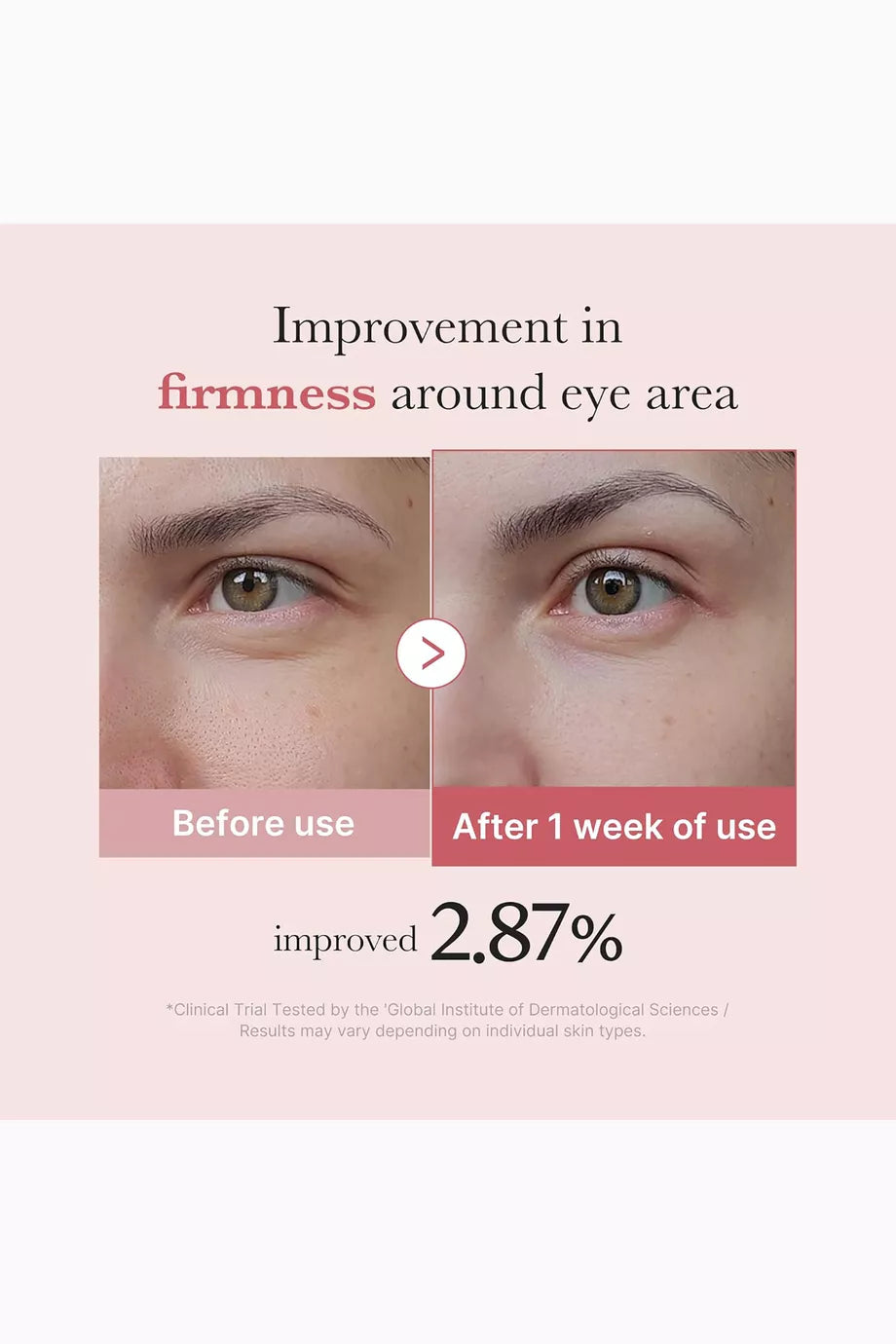 MEDICUBE PDRN PINK PEPTIDE EYE CREAM 30ML