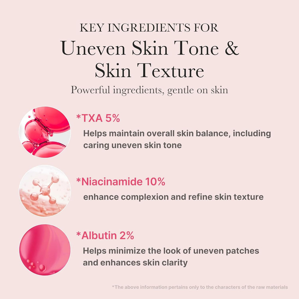 Medicube TXA Niacinamide 15 Serum – 30ml