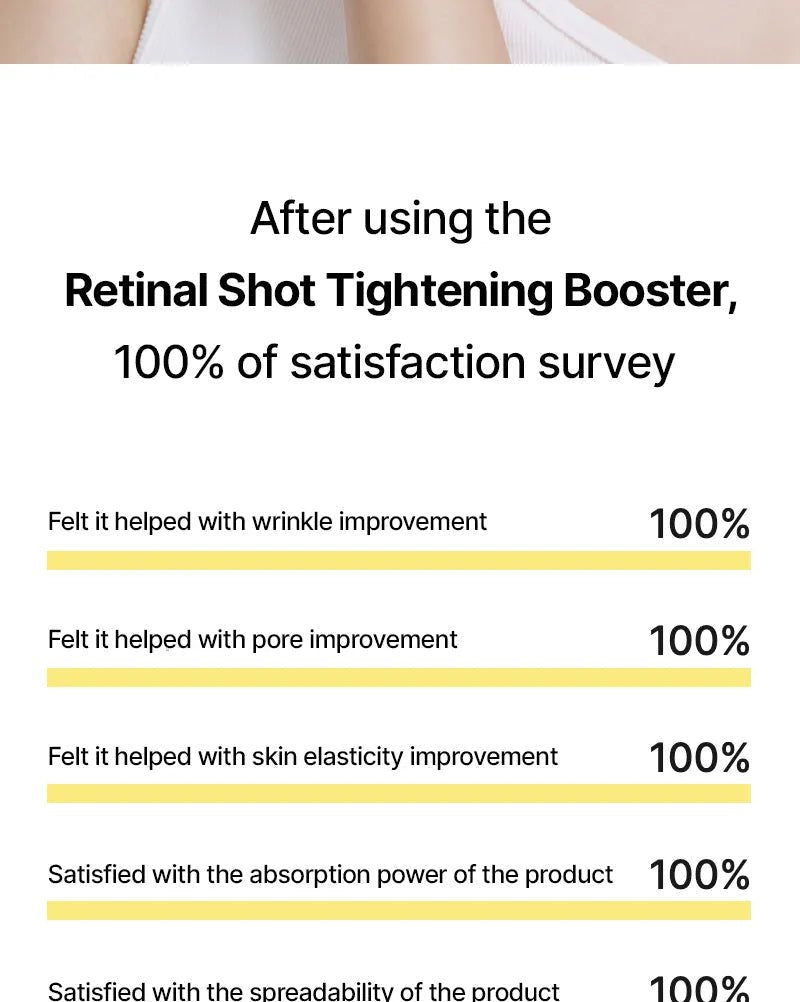Celimax The Vita-A Retinal Shot Tightening Booster