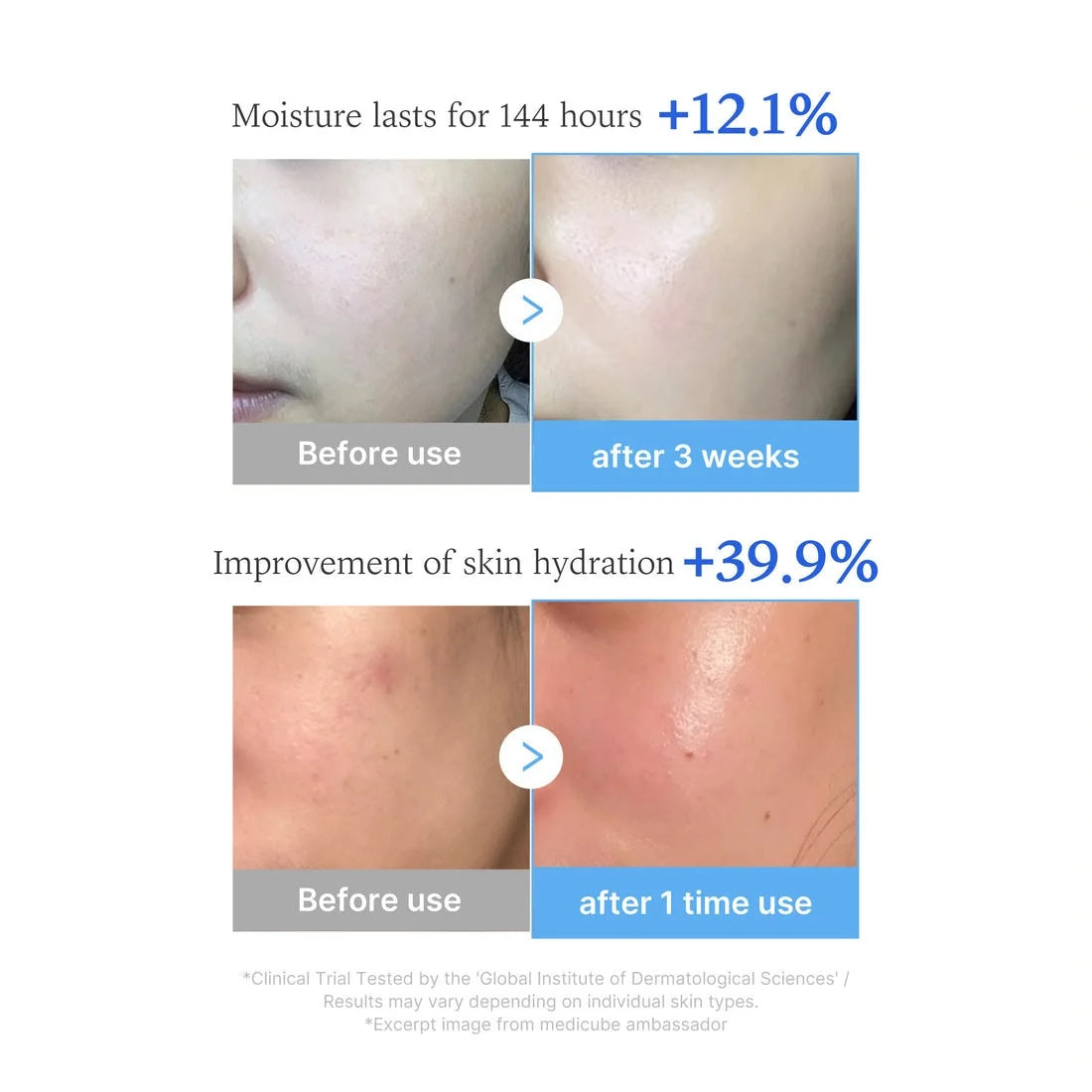 MEDICUBE HYALURONIC MULTI PEPTIDE SERUM 30ML