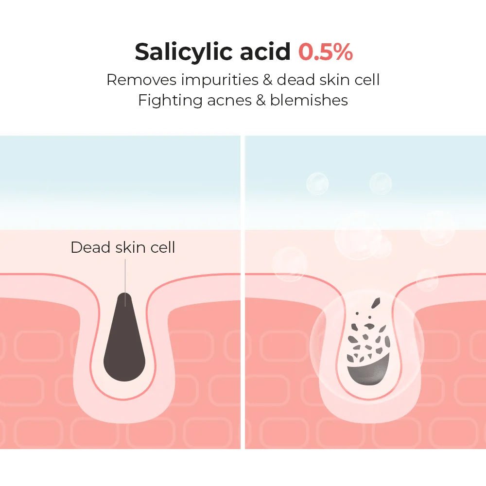 COSRX Salicylic Acid Daily Gentle Cleanser - 150ml