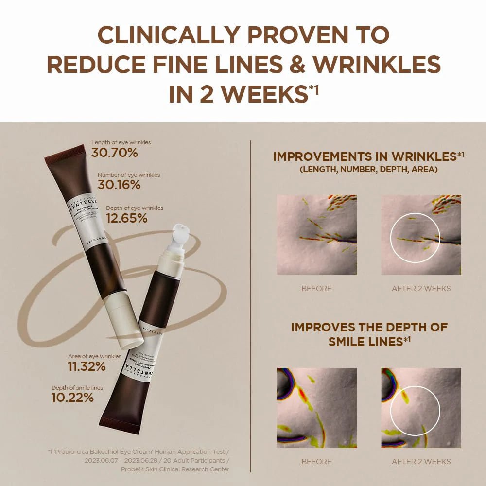 SKIN1004 Probio-Cica Bakuchiol Eye Cream - 20 ML