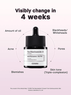 COSRX THE NIACINAMIDE 15