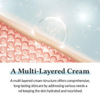 DR. Althea 147 Barrier Cream - 50ml