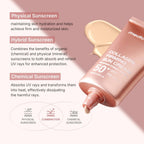 Medicube Collagen Firming Sun Cream - 50 ML