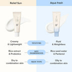 Relief Sun Aqua-Fresh Rice + B5 Moisturizing Cream SPF50+ PA++++ - 50ml