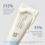 Relief Sun Aqua-Fresh Rice + B5 Moisturizing Cream SPF50+ PA++++ - 50ml