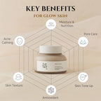 Ground Rice and Honey Glow Mask - 150ml