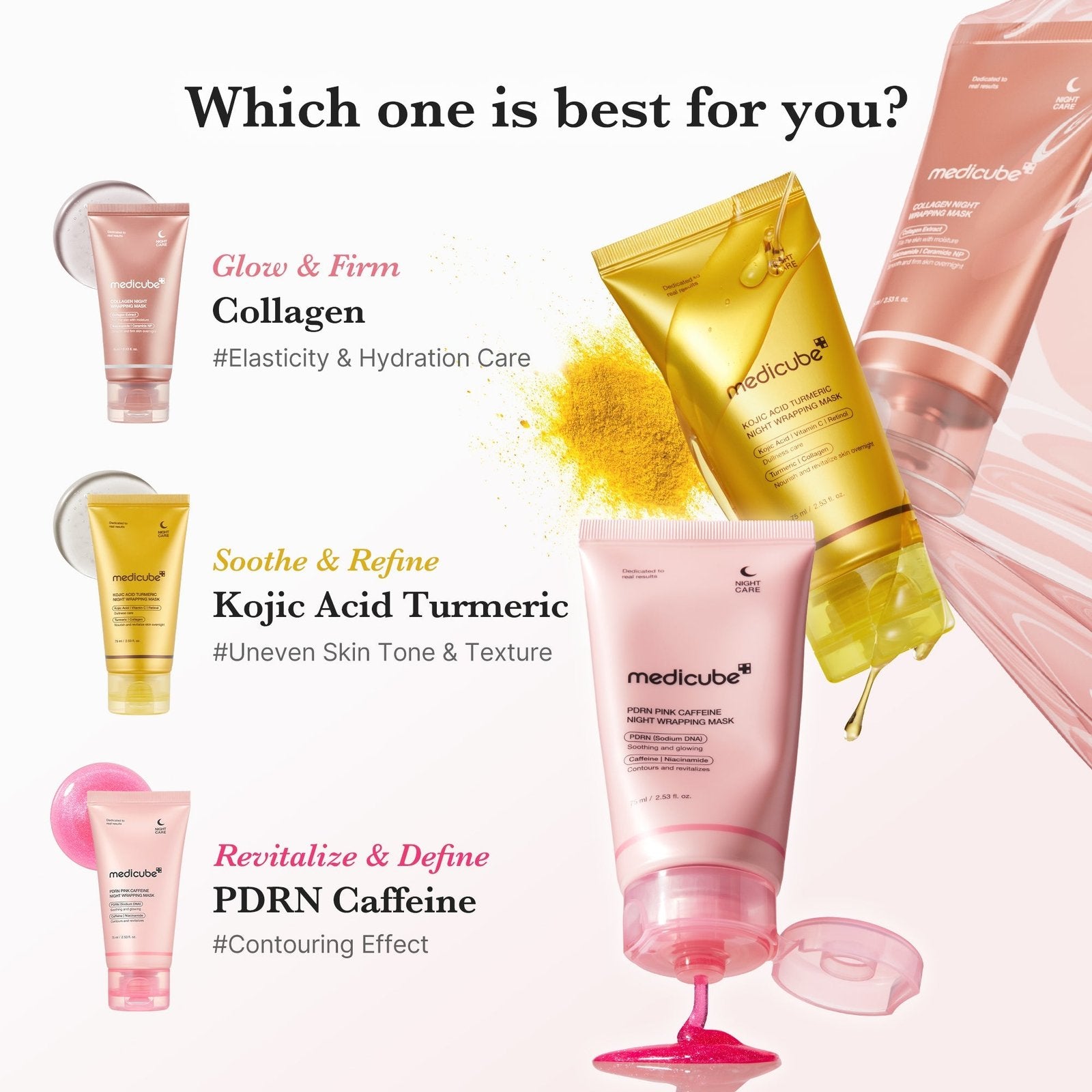 Medicube PDRN Pink Caffeine Night Wrapping Mask – 75ml